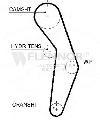 FLENNOR 1006 Timing Belt